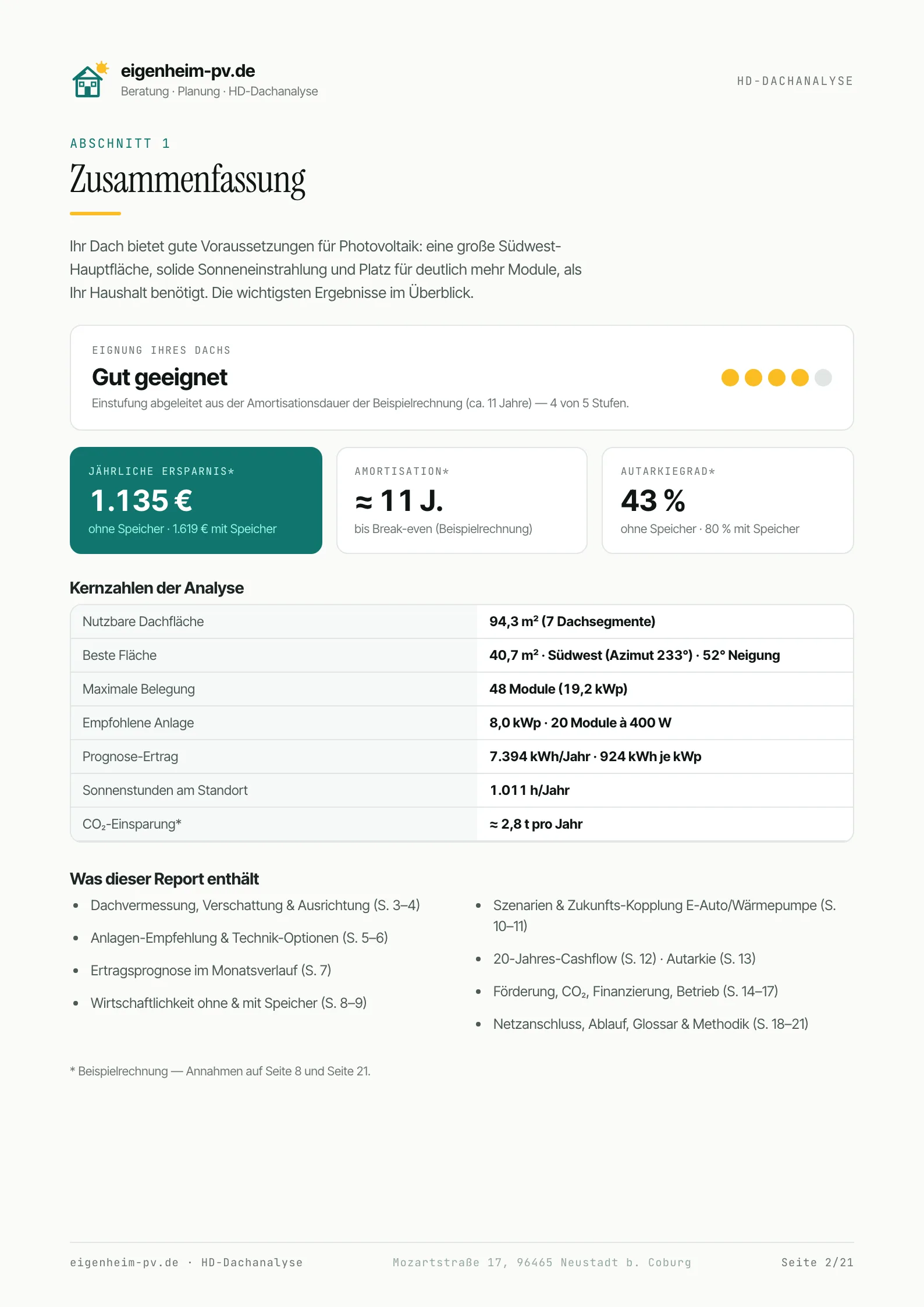 Premium-Report Seite 02: ZUSAMMENFASSUNG (Beispiel Mozartstr. 17)